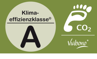 Klimaeffizienzklasse A